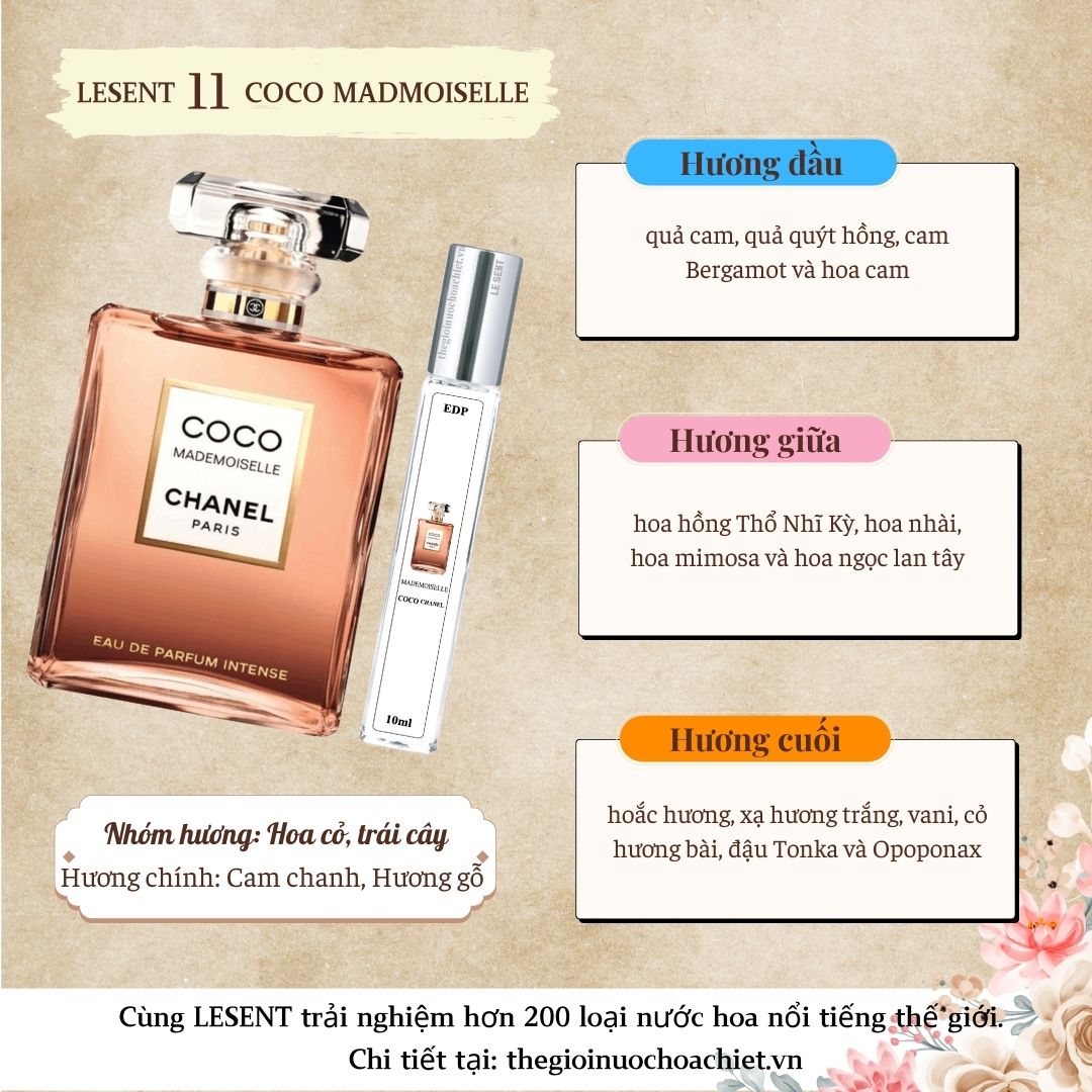 Nước hoa chiết Coco Madmoiselle by Chanel 