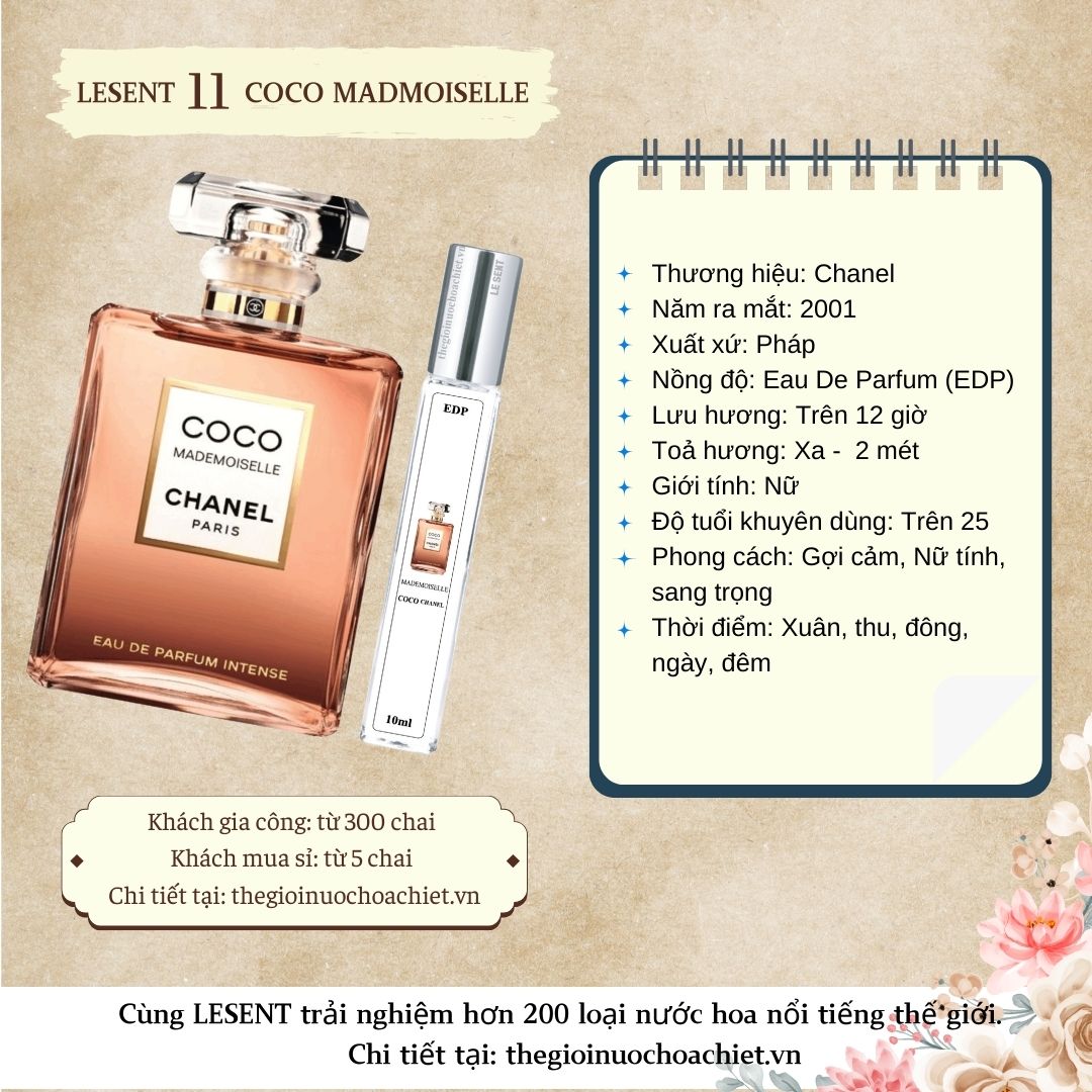 Nước hoa chiết Coco Madmoiselle by Chanel 