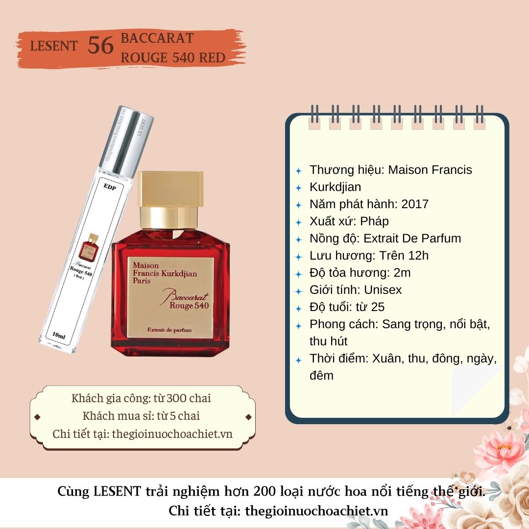 Nước hoa chiết Baccarat Rouge 540 (Red) by MFK