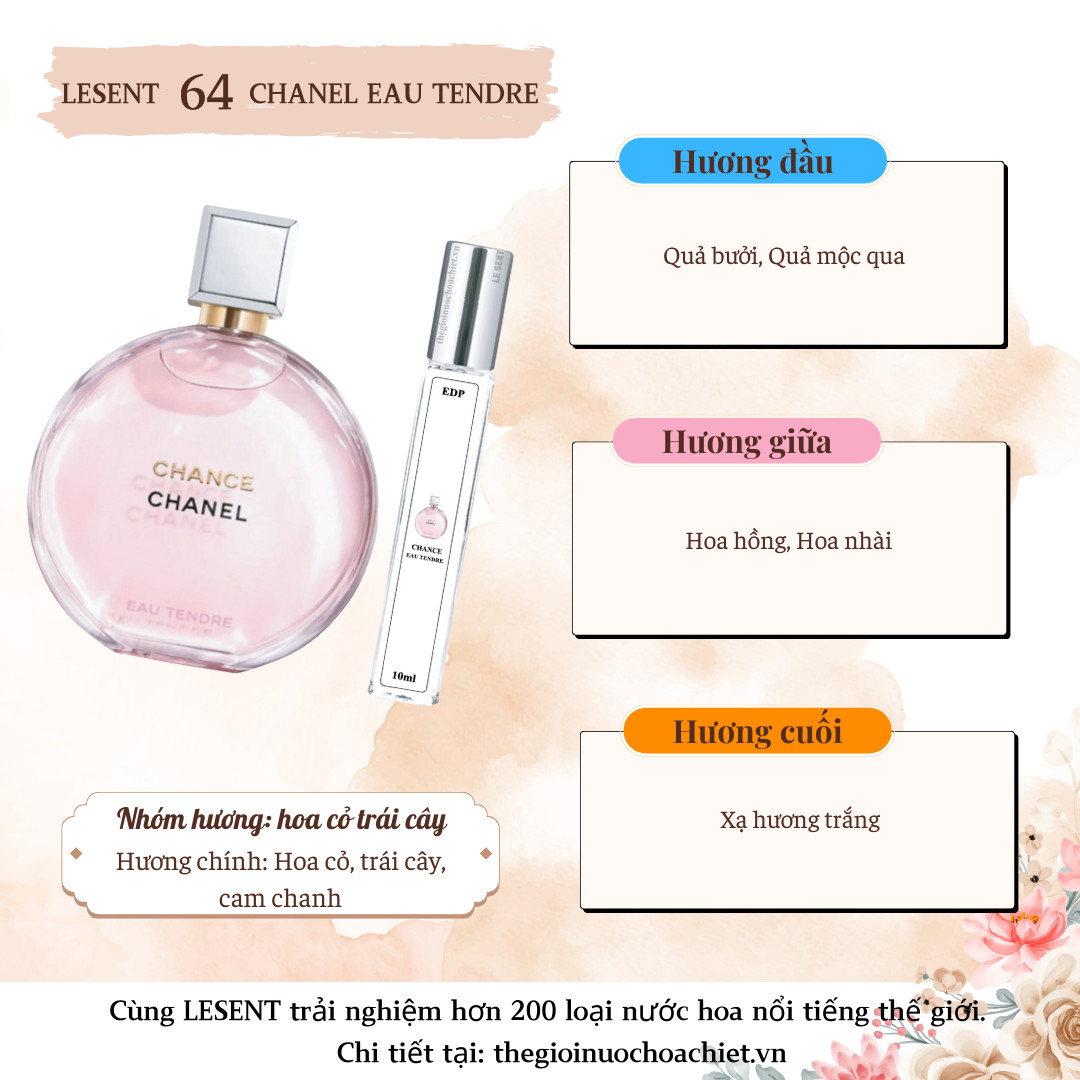 Nước hoa chiết Chance Eau Tendre by Chanel 