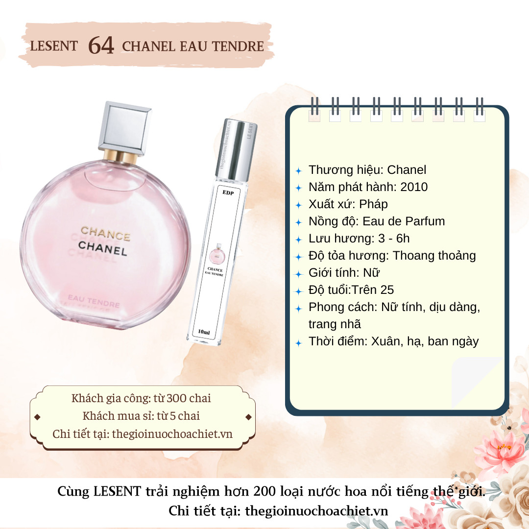 Nước hoa chiết Chance Eau Tendre by Chanel 