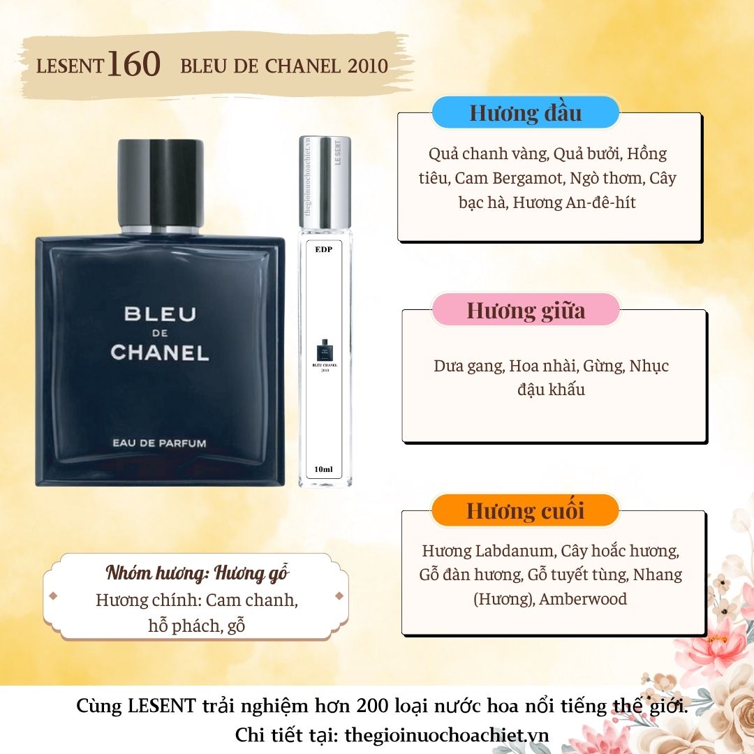 Nước hoa chiết Bleu Chanel 