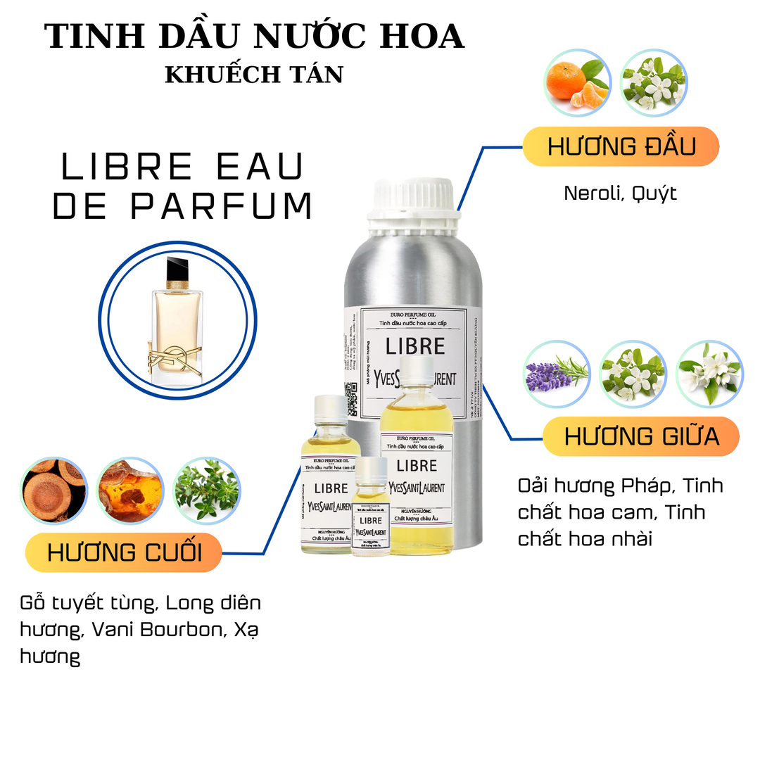 Tinh dầu nước hoa Libre cho máy khuếch tán