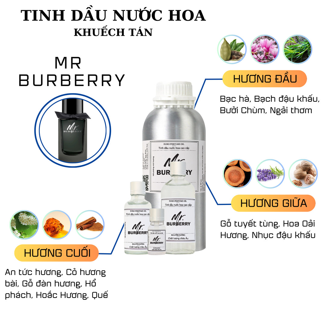 Tinh dầu nước hoa Mr. Burberry cho máy khuếch tán