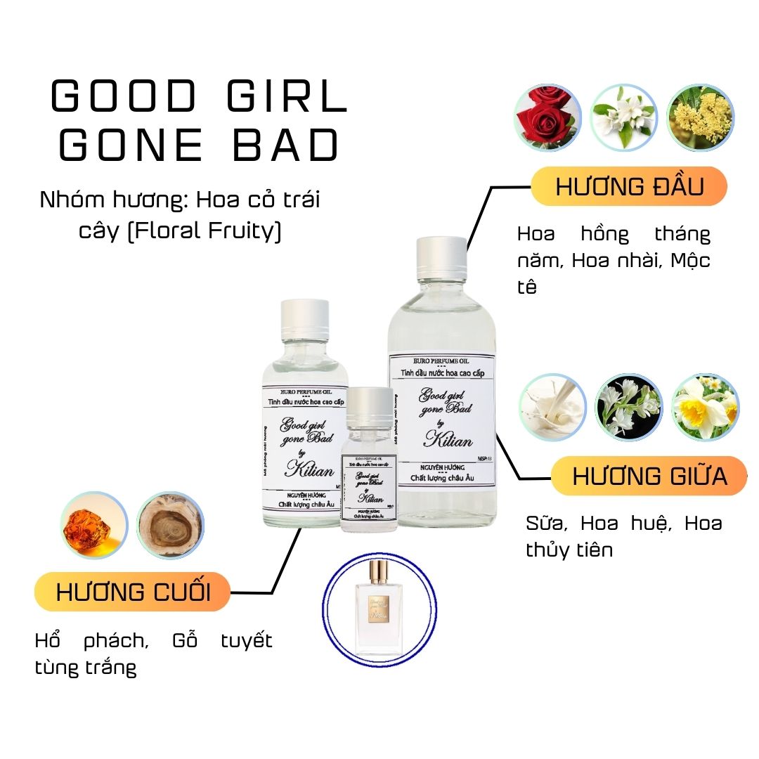 Tinh Dầu Nước Hoa Cao Cấp Good Girl Gone Bad