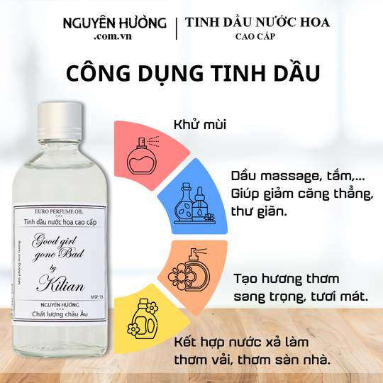 Tinh Dầu Nước Hoa Cao Cấp Good Girl Gone Bad