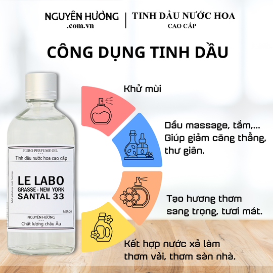 Tinh Dầu Nước Hoa Cao Cấp Santal 33 by Le labo