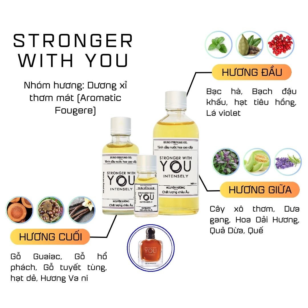 Tinh Dầu Nước Hoa Cao Cấp Stronger With You