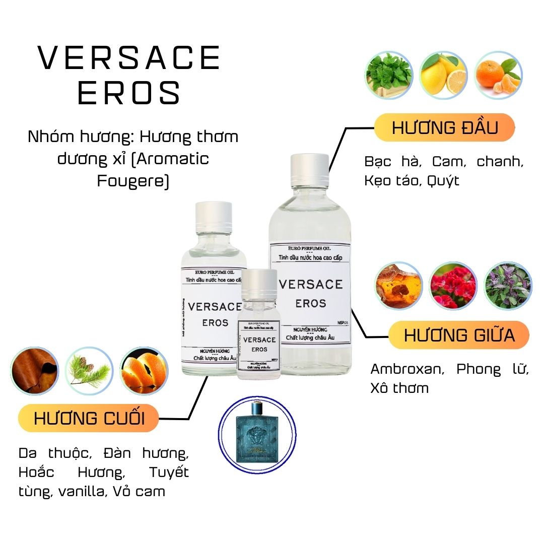 Tinh Dầu Nước Hoa Cao Cấp Eros by Versace