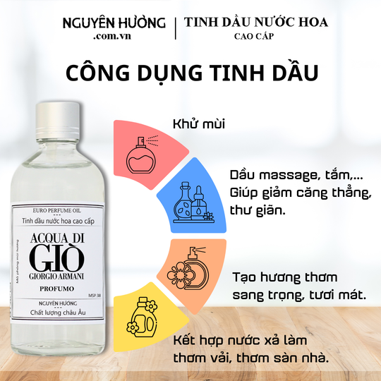 Tinh Dầu Nước Hoa Cao Cấp Giò Profumo