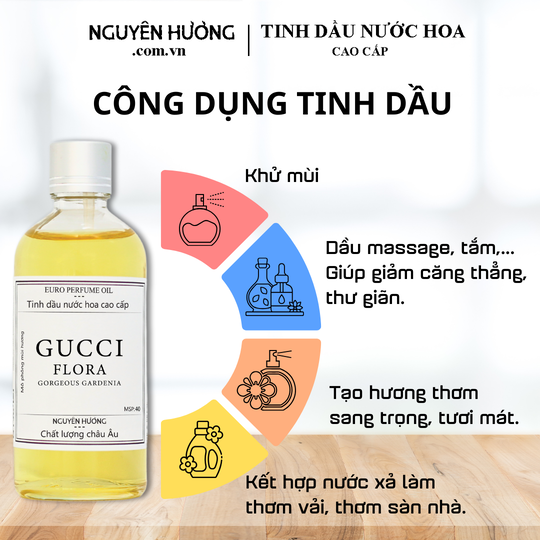 Tinh Dầu Nước Hoa Cao Cấp Flora by Gucci