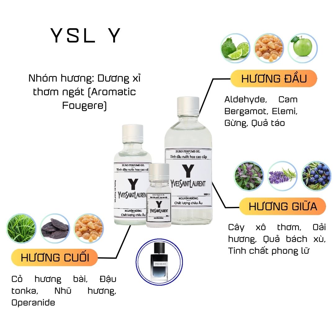 Tinh Dầu Nước Hoa Cao Cấp YSL Y