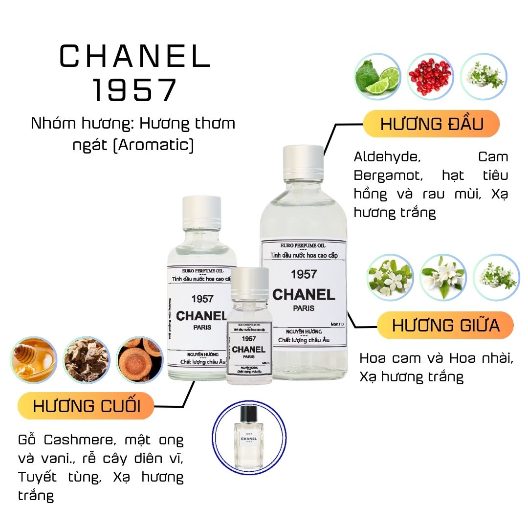 Tinh Dầu Nước Hoa Cao Cấp Chanel Le Lion