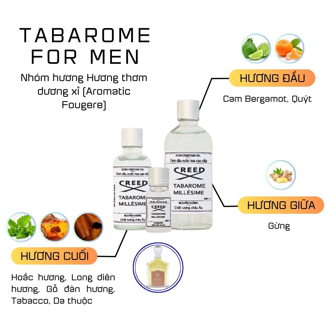 Tinh Dầu Nước Hoa Cao Cấp Tabarome for men by Creed 