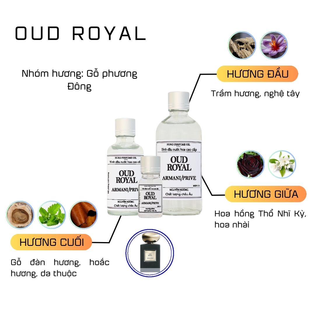 Tinh Dầu Nước Hoa Cao Cấp Gio Prive Oud Royal