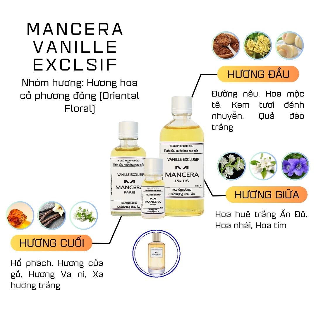 Tinh Dầu Nước Hoa Cao Cấp Vanille Exclsif by Mancera