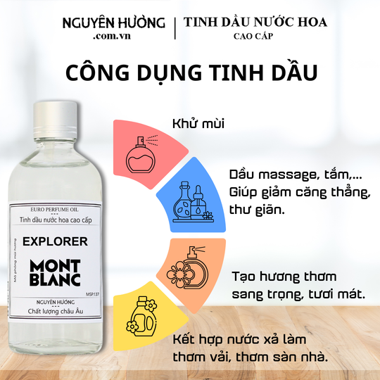 Tinh Dầu Nước Hoa Cao Cấp Explorer by Montblanc 