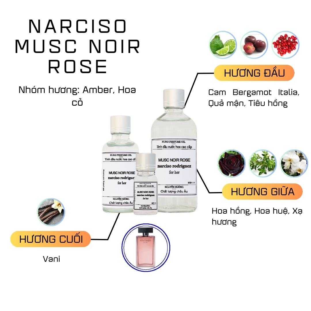 Tinh Dầu Nước Hoa Cao Cấp Musc Noir Rose by Narciso Rodriguez