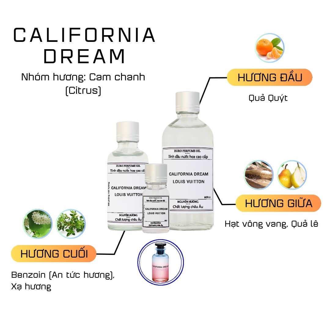 Tinh Dầu Nước Hoa Cao Cấp California Dream by Louis Vuitton