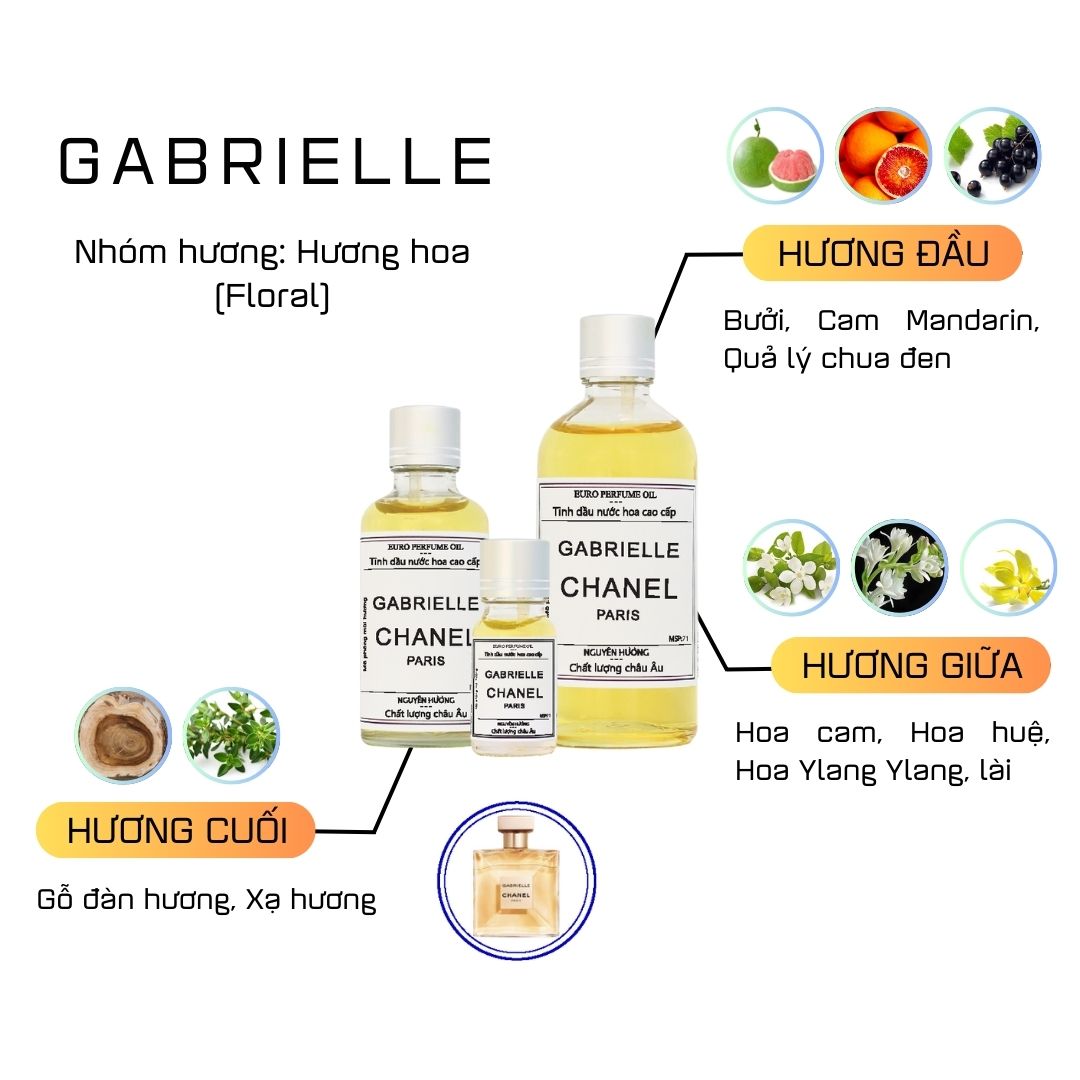 Tinh Dầu Nước Hoa Cao Cấp Gabrielle