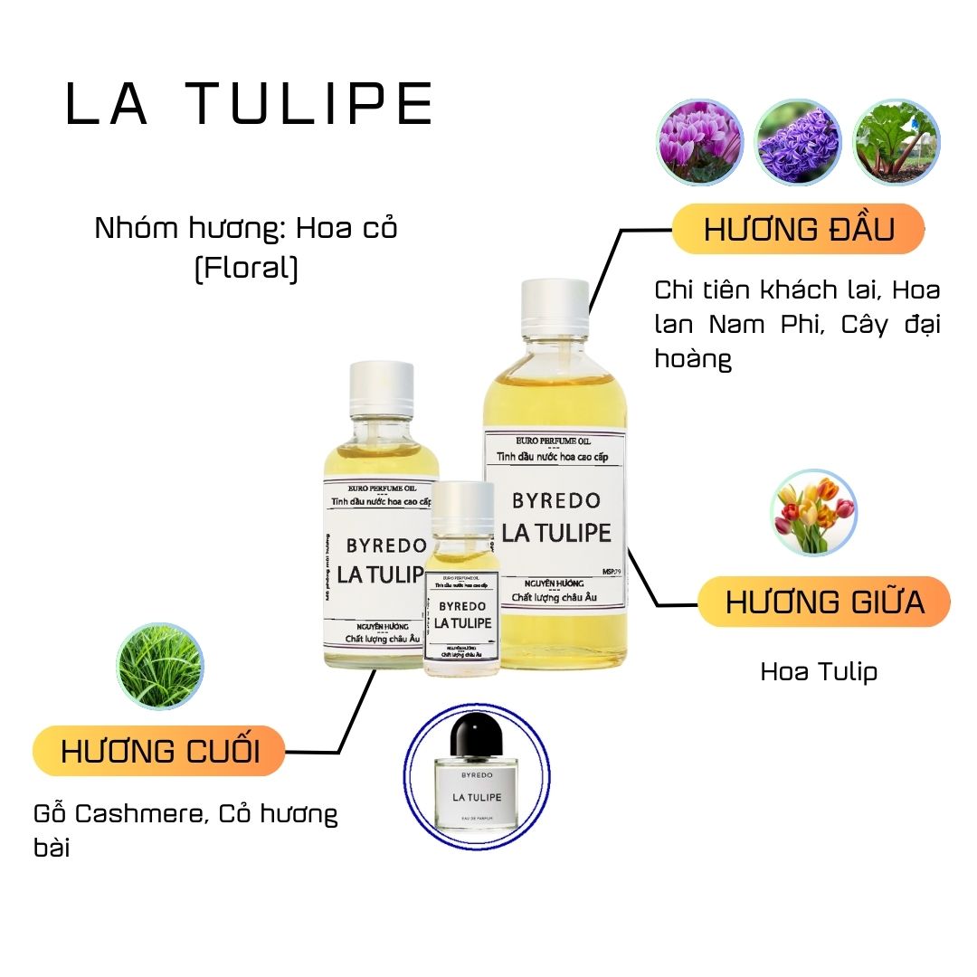 Tinh Dầu Nước Hoa Cao Cấp La Tulipe by Byredo 