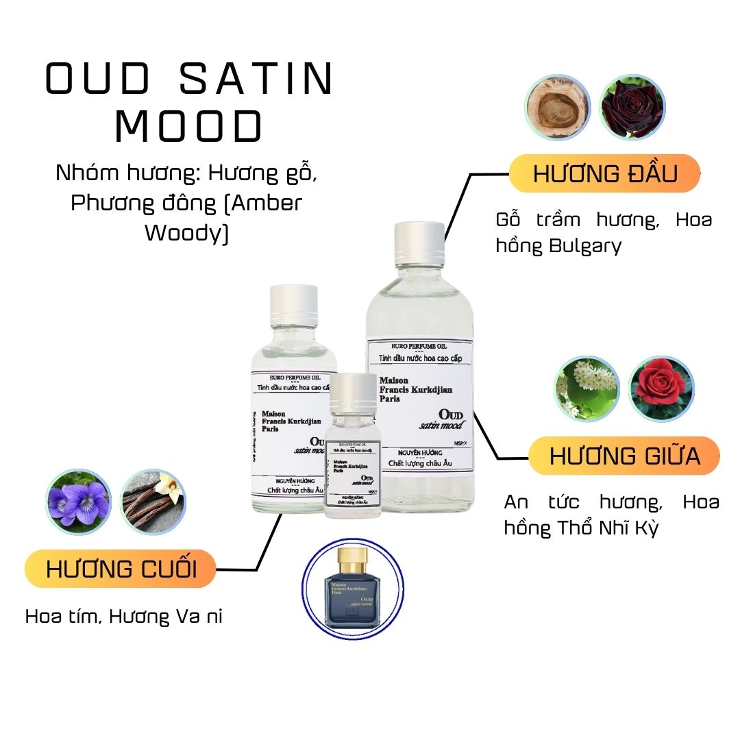 Tinh Dầu Nước Hoa Cao Cấp Oud Satin Mood by MFK