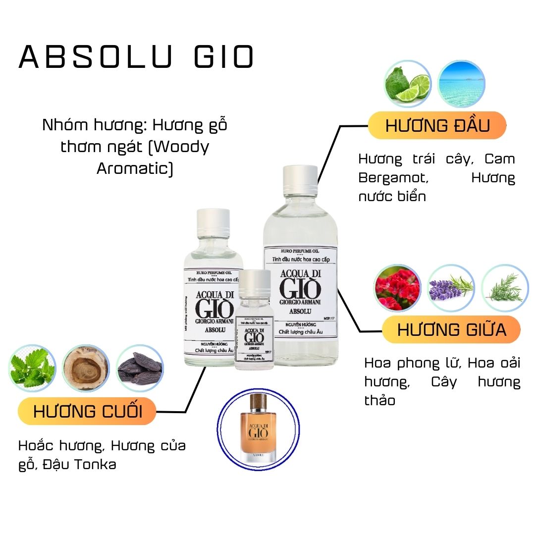 Tinh Dầu Nước Hoa Cao Cấp Absolu Gio