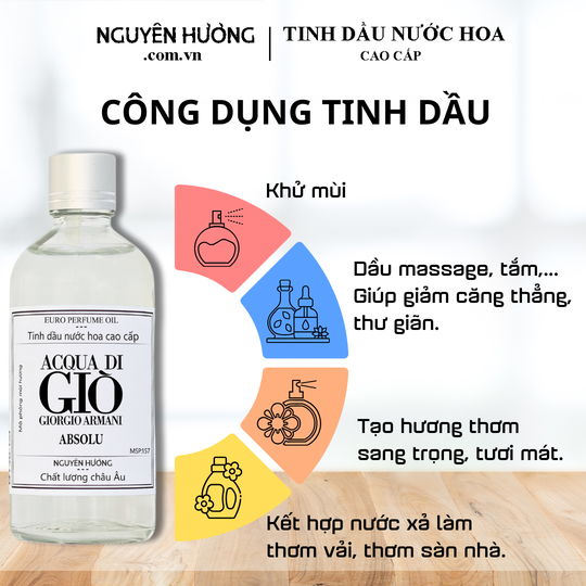 Tinh Dầu Nước Hoa Cao Cấp Absolu Gio