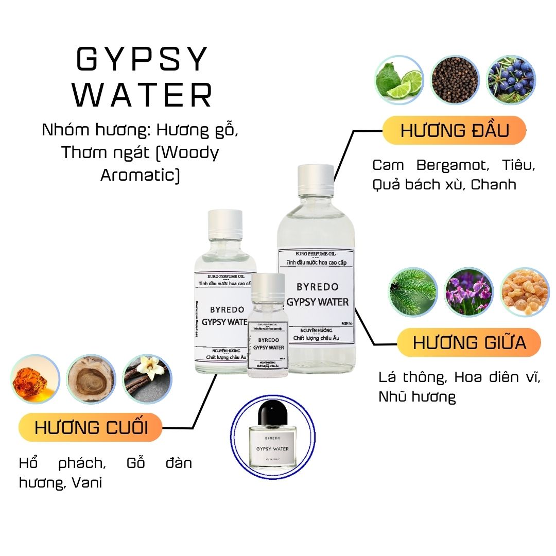 Tinh Dầu Nước Hoa Cao Cấp Gypsy Water by Byredo 