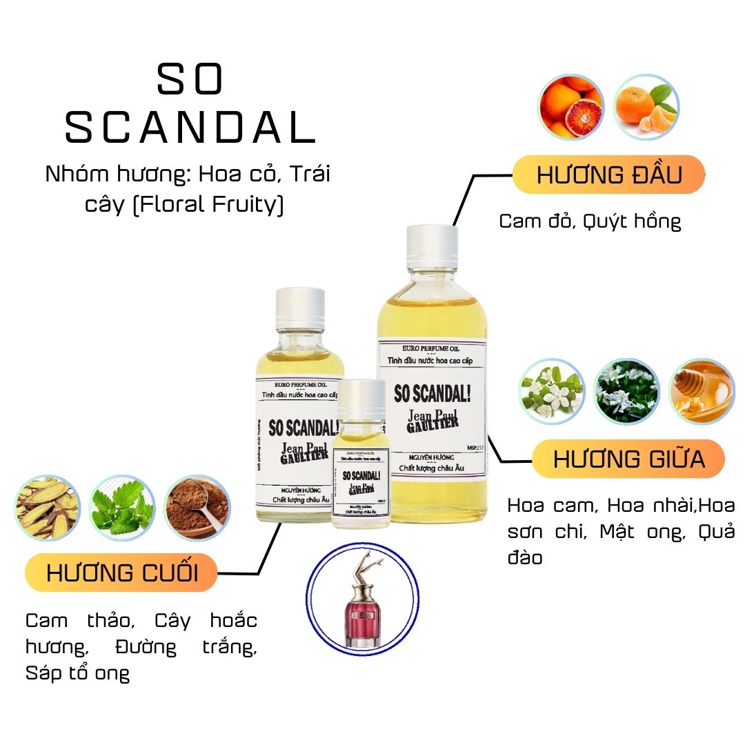 Tinh Dầu Nước Hoa Cao Cấp So Scandal