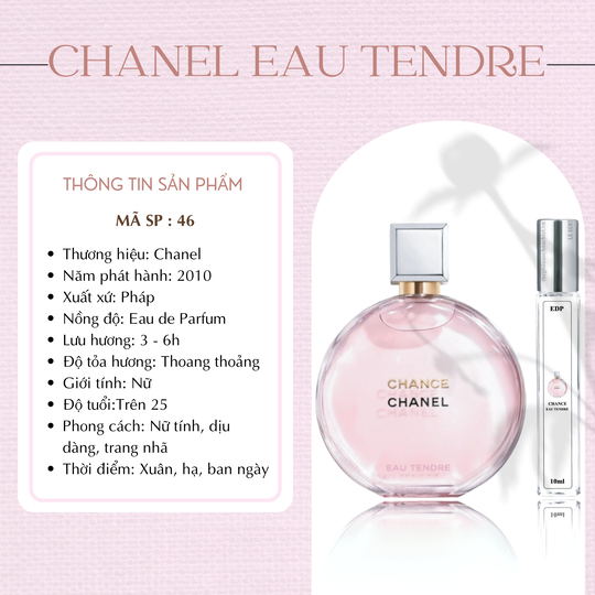 Nước hoa chiết Chance Eau Tendre by Chanel 