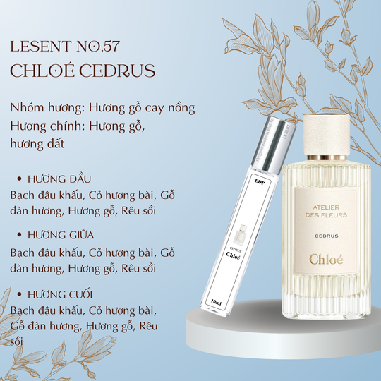 Nước hoa chiết Atelier Des Fleurs Cedrus by Chloe