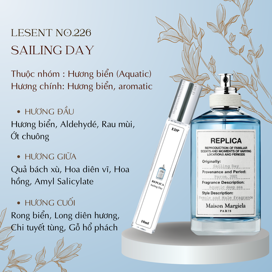 Nước hoa chiết Sailing Day Replica by Maison Martin Margiela