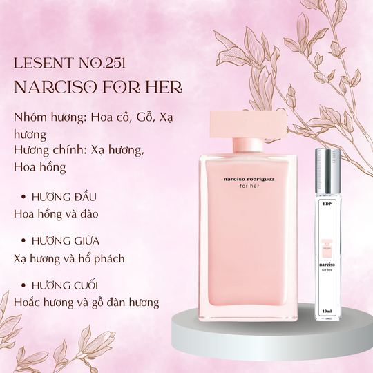 Nước hoa chiết Narciso For Her Narciso Rodriguez