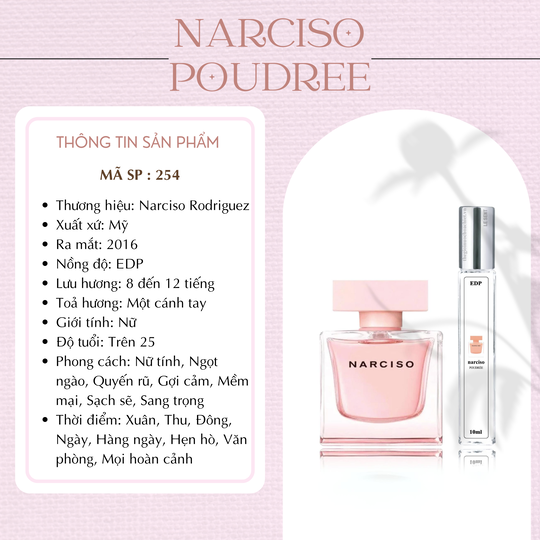 Nước hoa chiết Poudree by Narciso Rodriguez