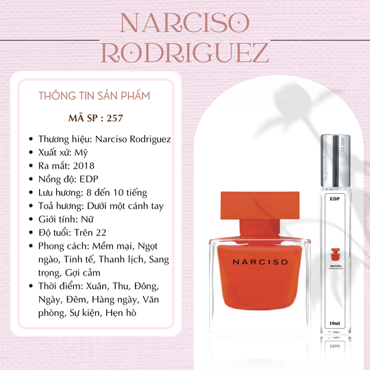 Nước hoa chiết Rouge by Narciso Rodriguez